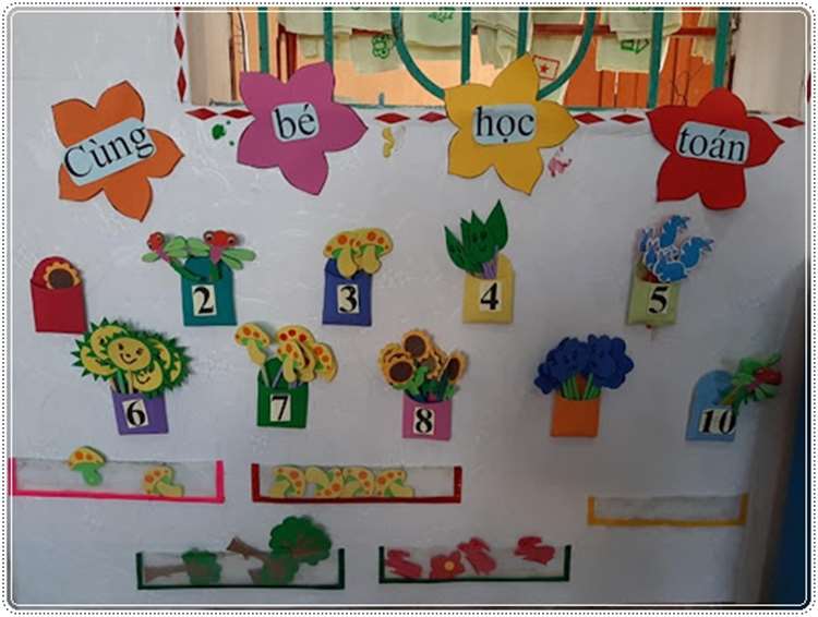 Trang trí góc toán lấy trẻ làm trung tâm