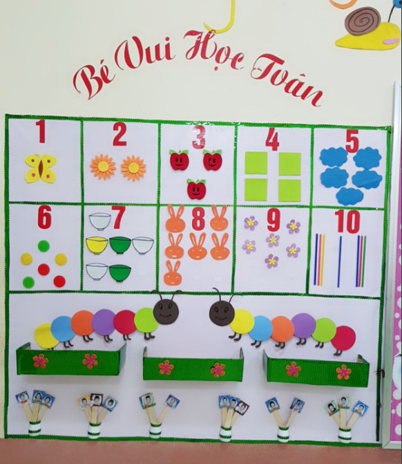 Trang trí góc toán lấy trẻ làm trung tâm